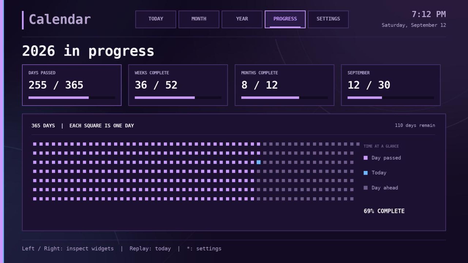 Calendar progress view showing days, weeks and months completed